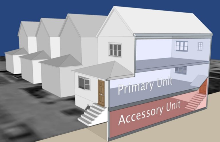 Council approves accessory dwelling unit policy